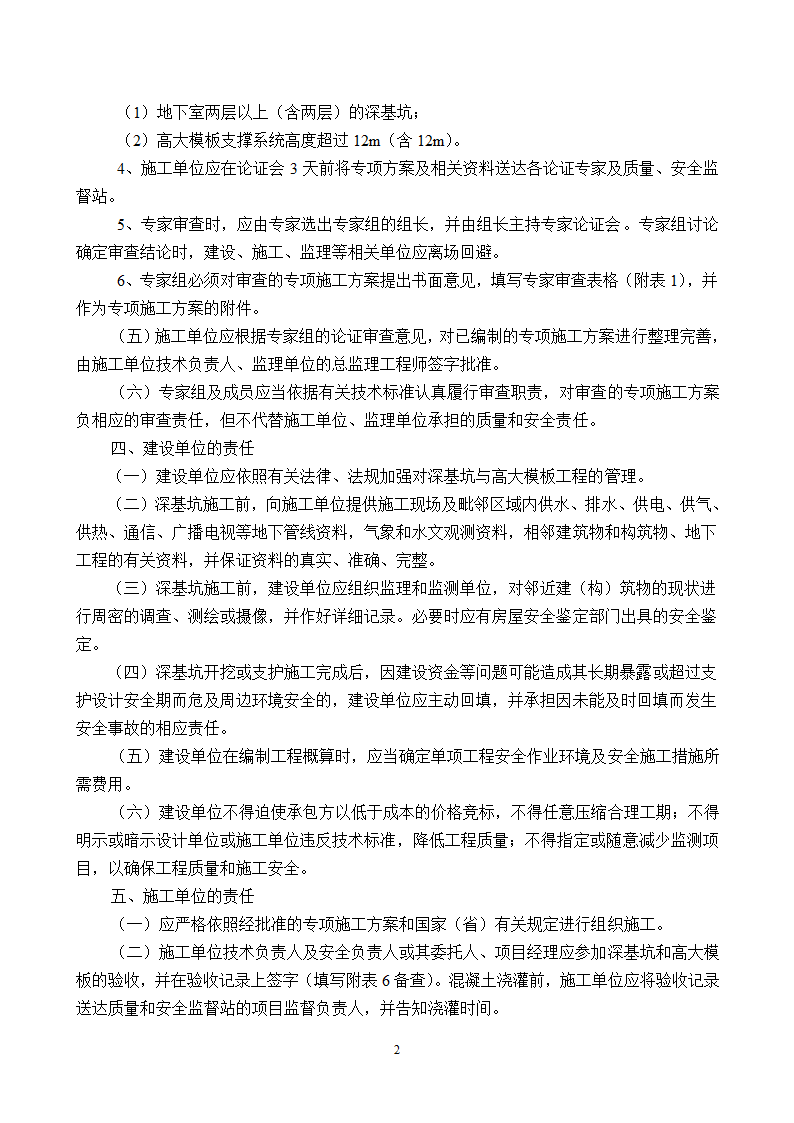 佛山深基坑与高大模板工程施工质量安全管理办法.doc第2页