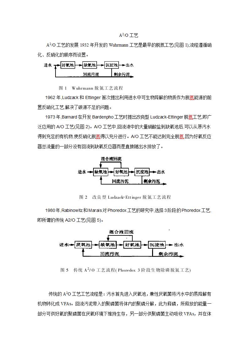 AAO工艺第1页