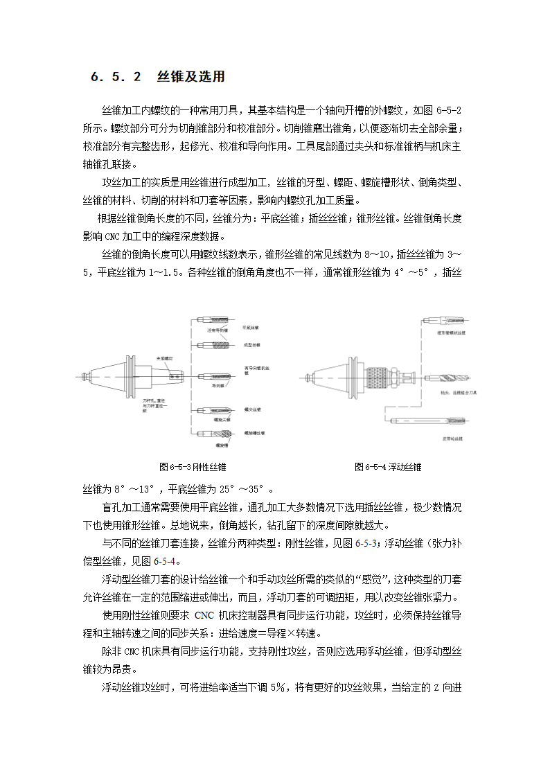 攻丝工艺编程第2页