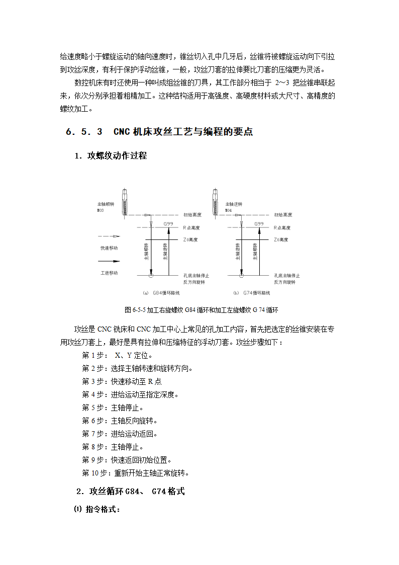 攻丝工艺编程第3页