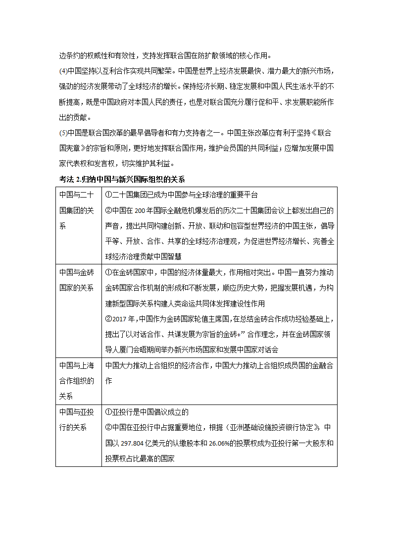 第9课 中国与国际组织 讲义  ——2023届高考政治一轮复习选择性必修一.doc第7页