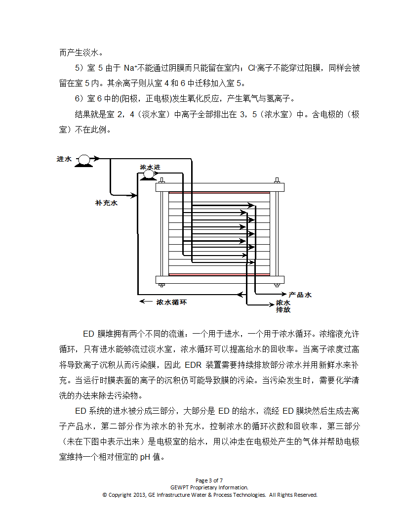 EDR工艺介绍第3页