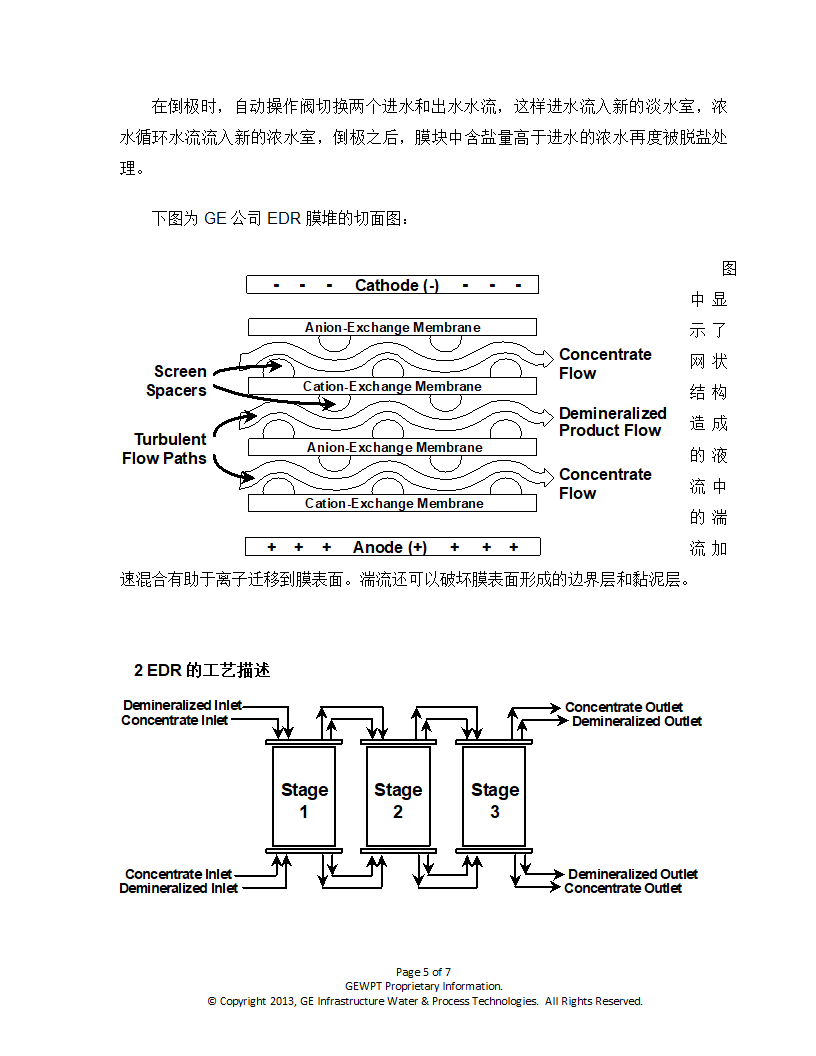 EDR工艺介绍第5页