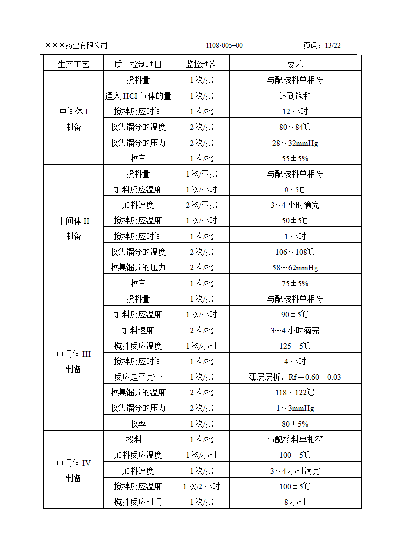 工艺规程第13页