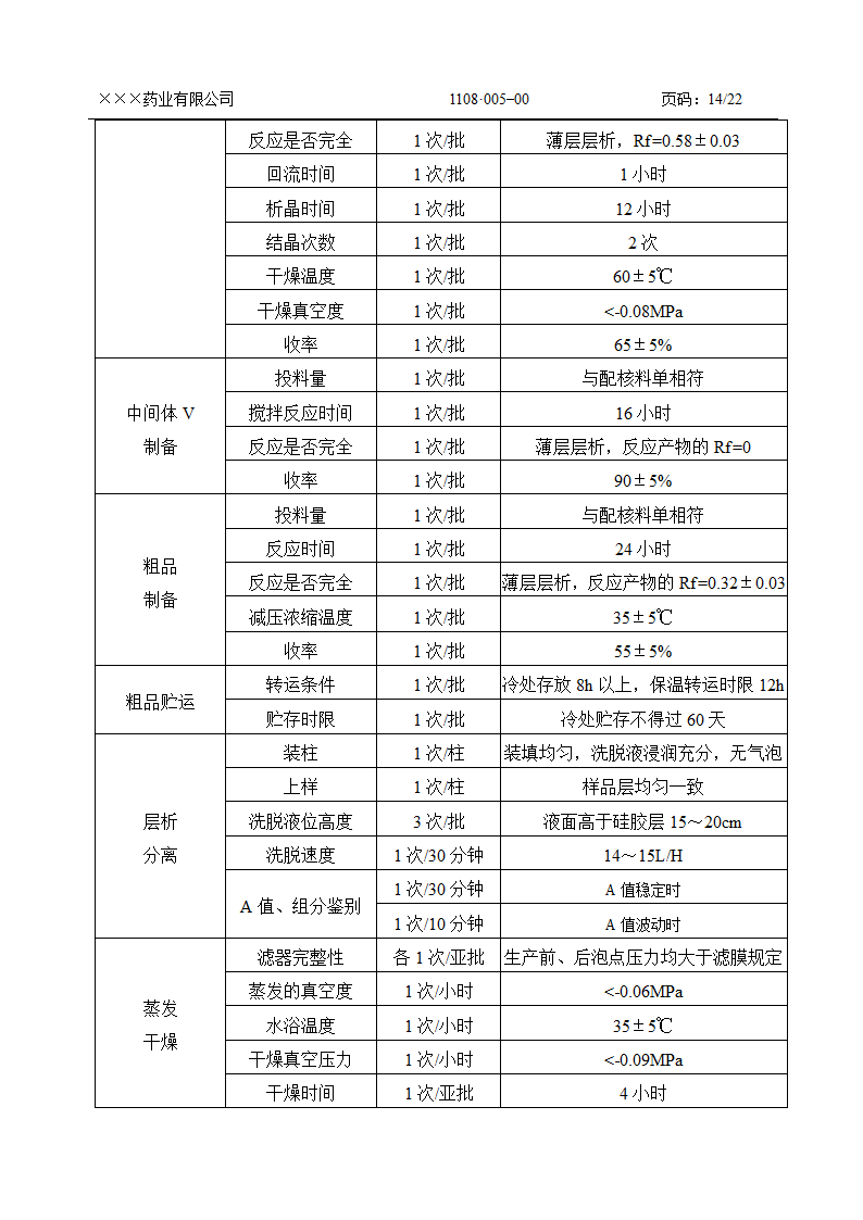 工艺规程第14页