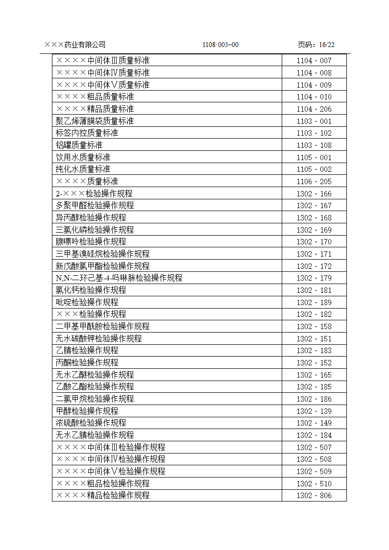 工艺规程第16页