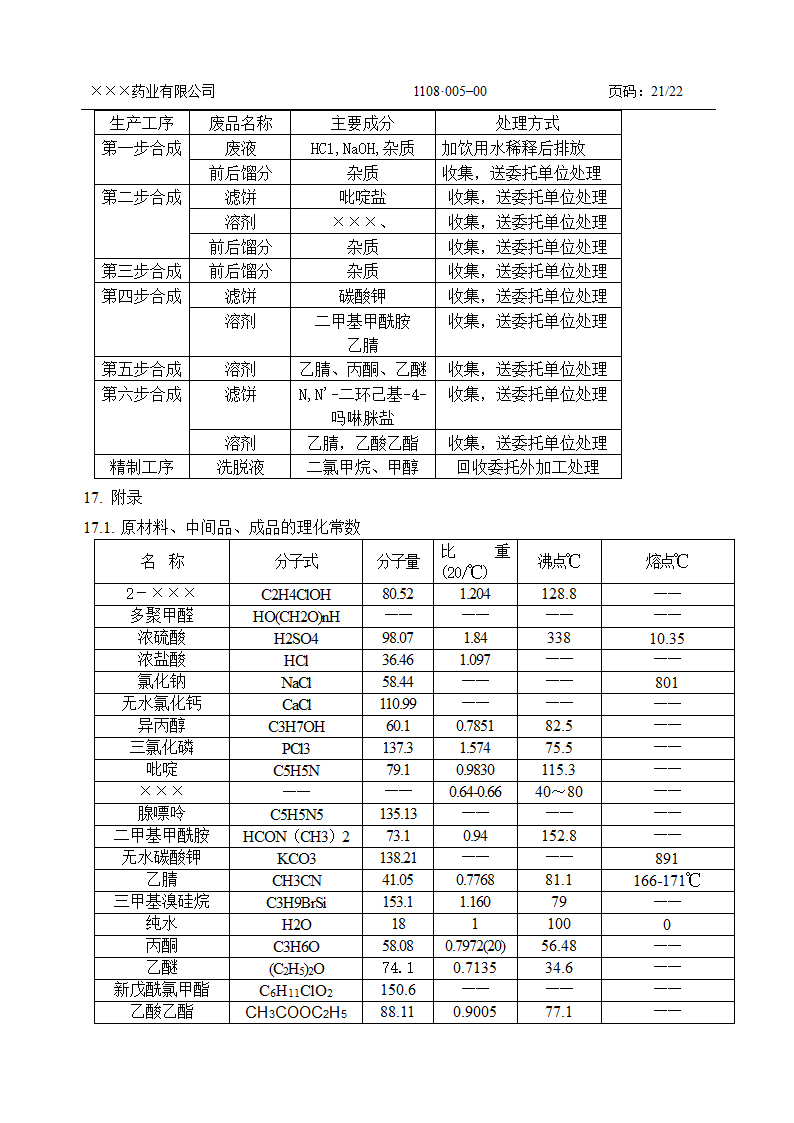 工艺规程第21页