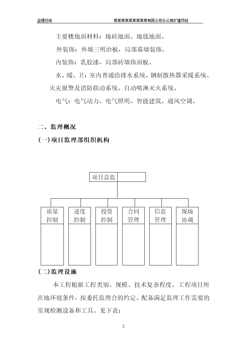 某有限公司 办公楼扩建项目工程监理工作总结.doc第2页