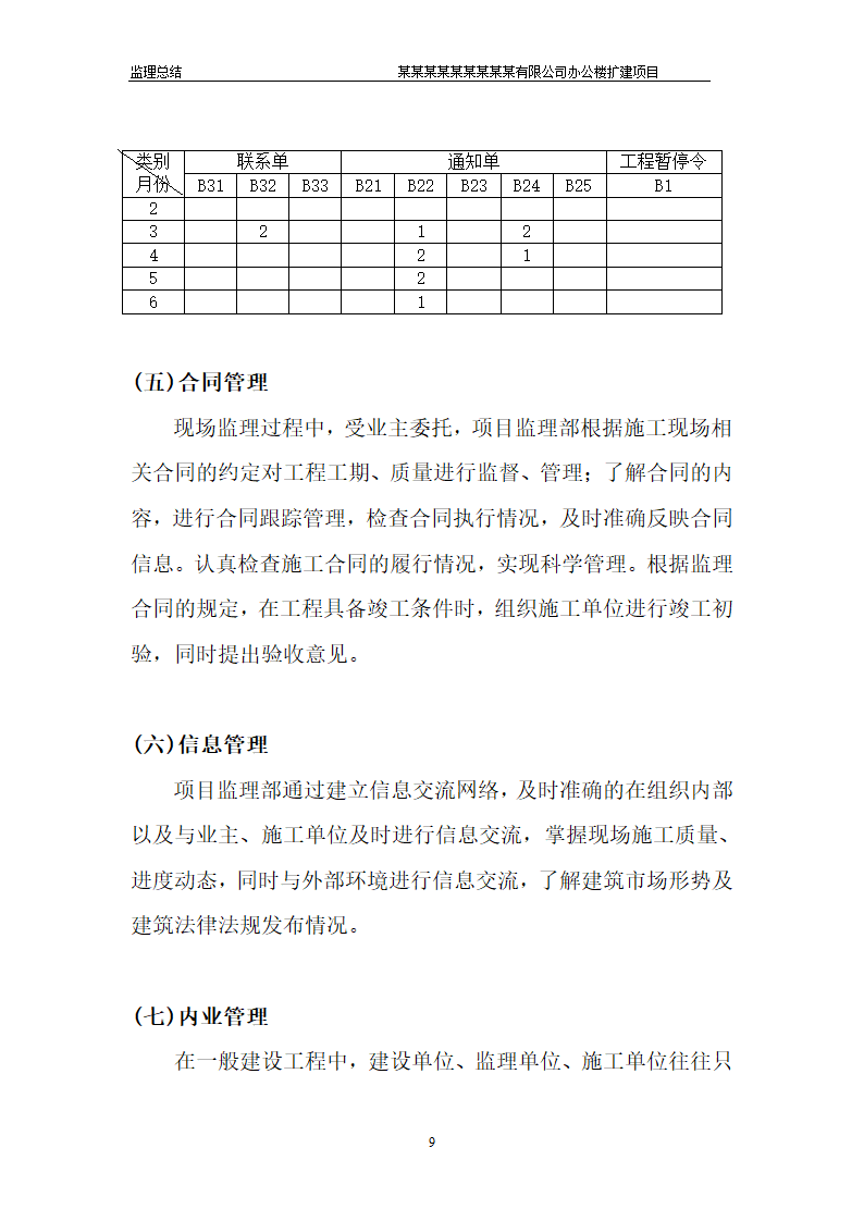 某有限公司 办公楼扩建项目工程监理工作总结.doc第9页