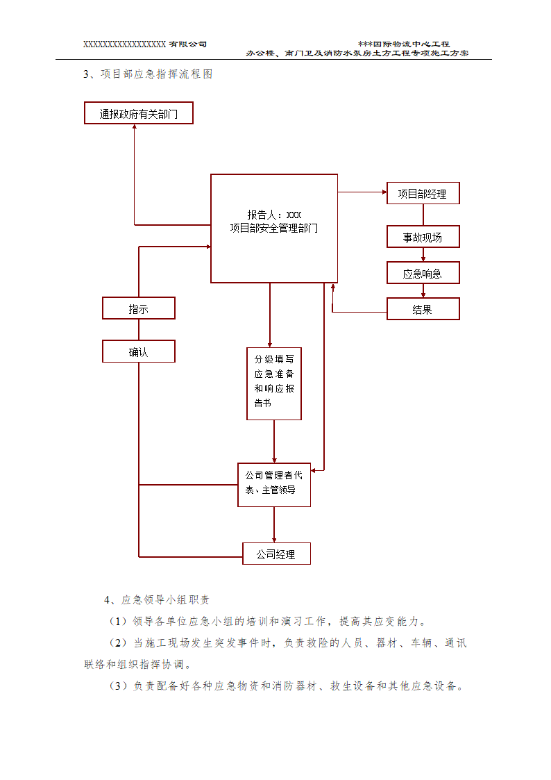 办公楼南门卫及消防水泵房土方施工专项方案.doc第7页