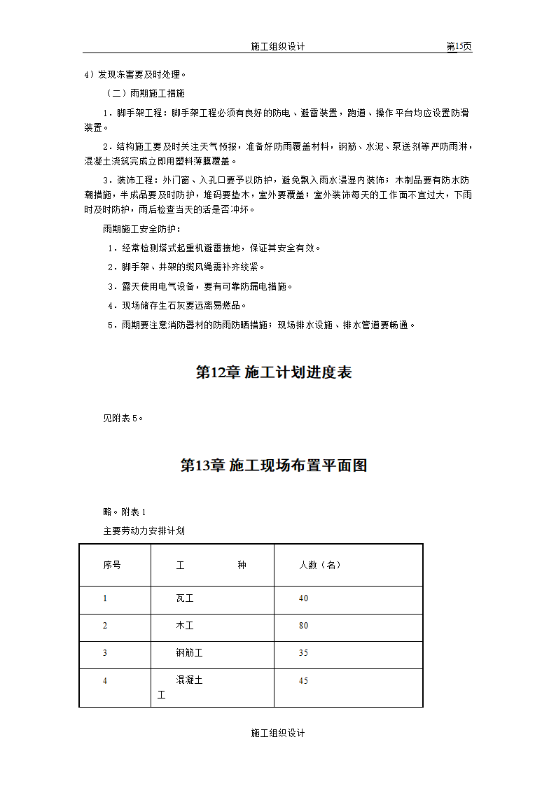 苏州某市政单位办公楼施工组织设计方案.doc第15页