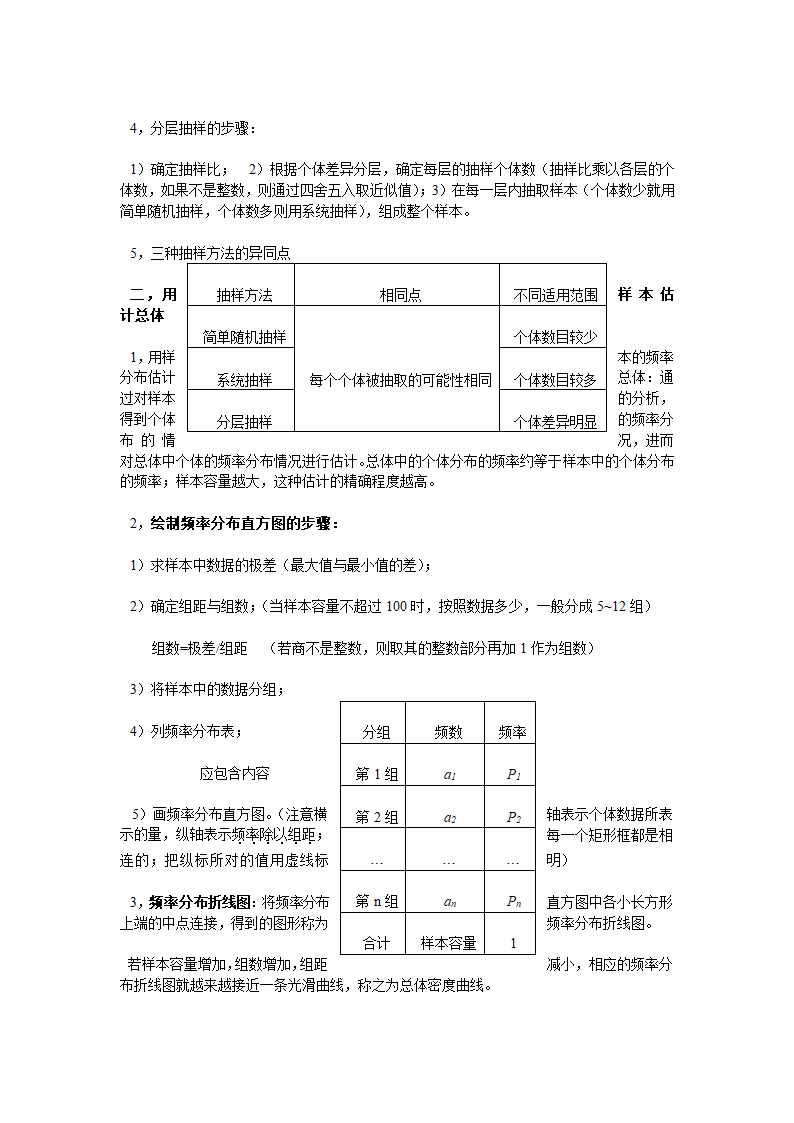 高中数学必修三所有知识点及练习.docx第4页