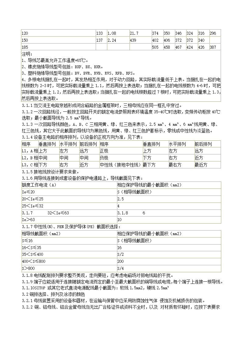 开关柜工艺标准第4页