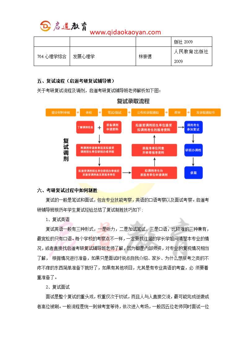 2018北师大心理学考研复试通知复试时间复试分数线复试经验第3页