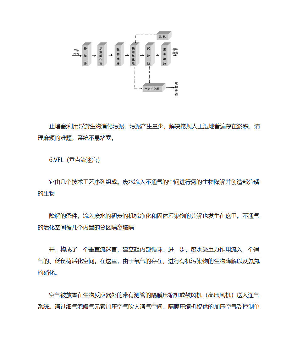 十大工艺第3页