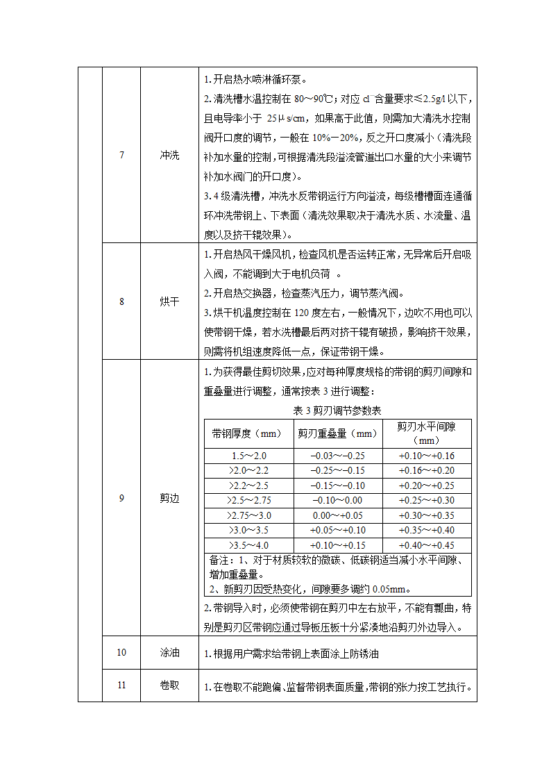 酸洗工艺第9页