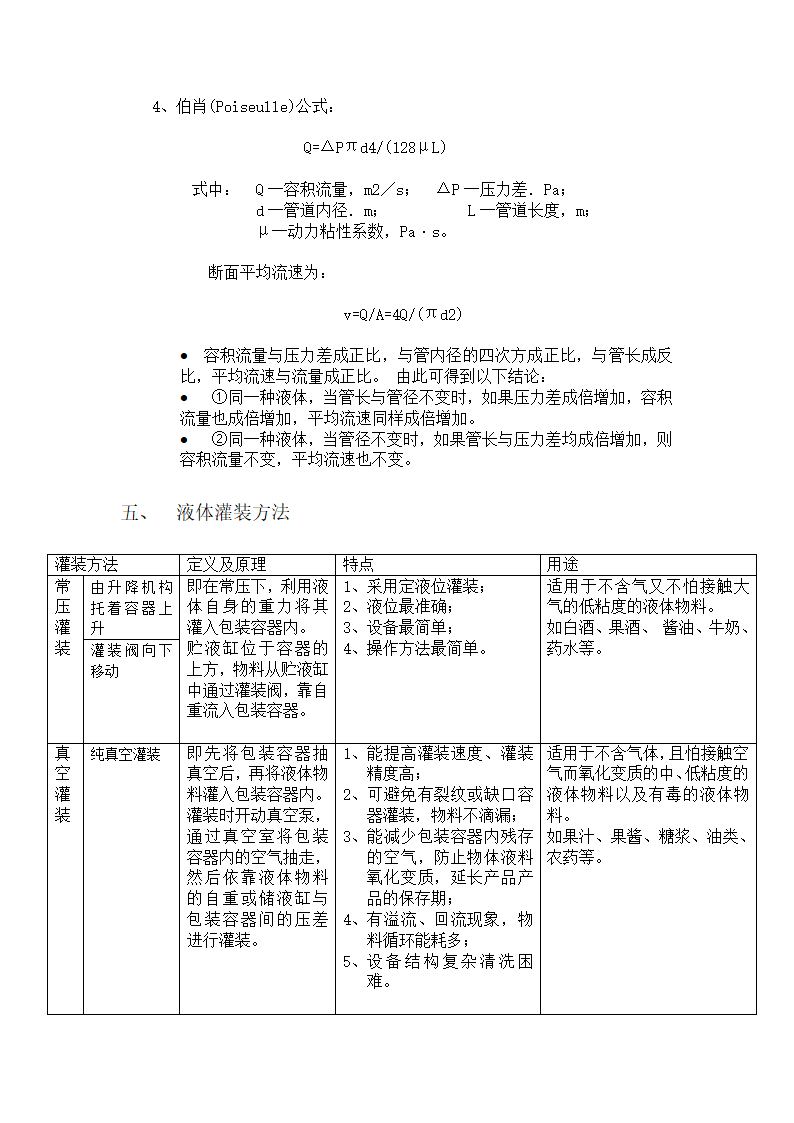 灌装工艺第2页