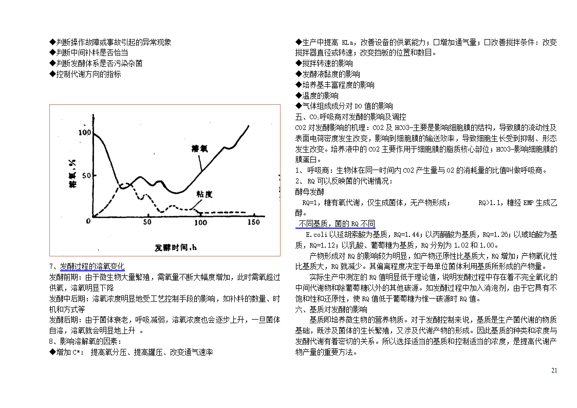 发酵工艺第21页