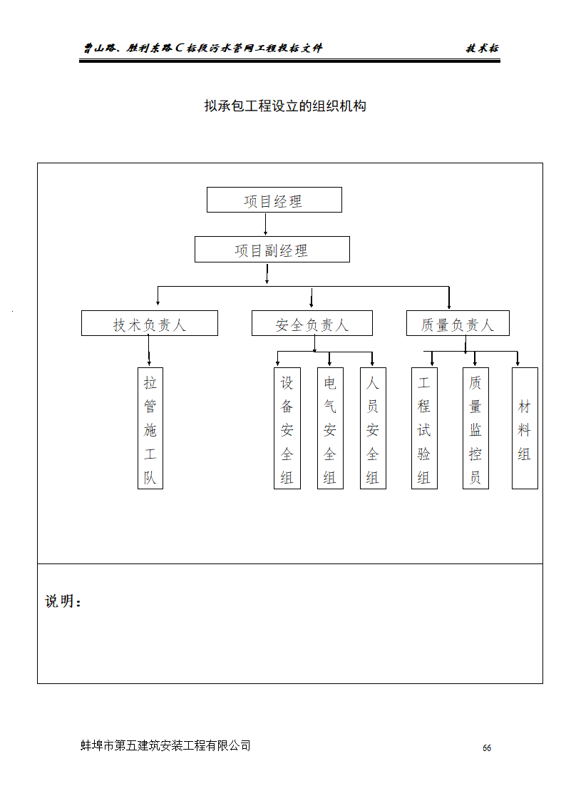 拉管施工工艺第6页