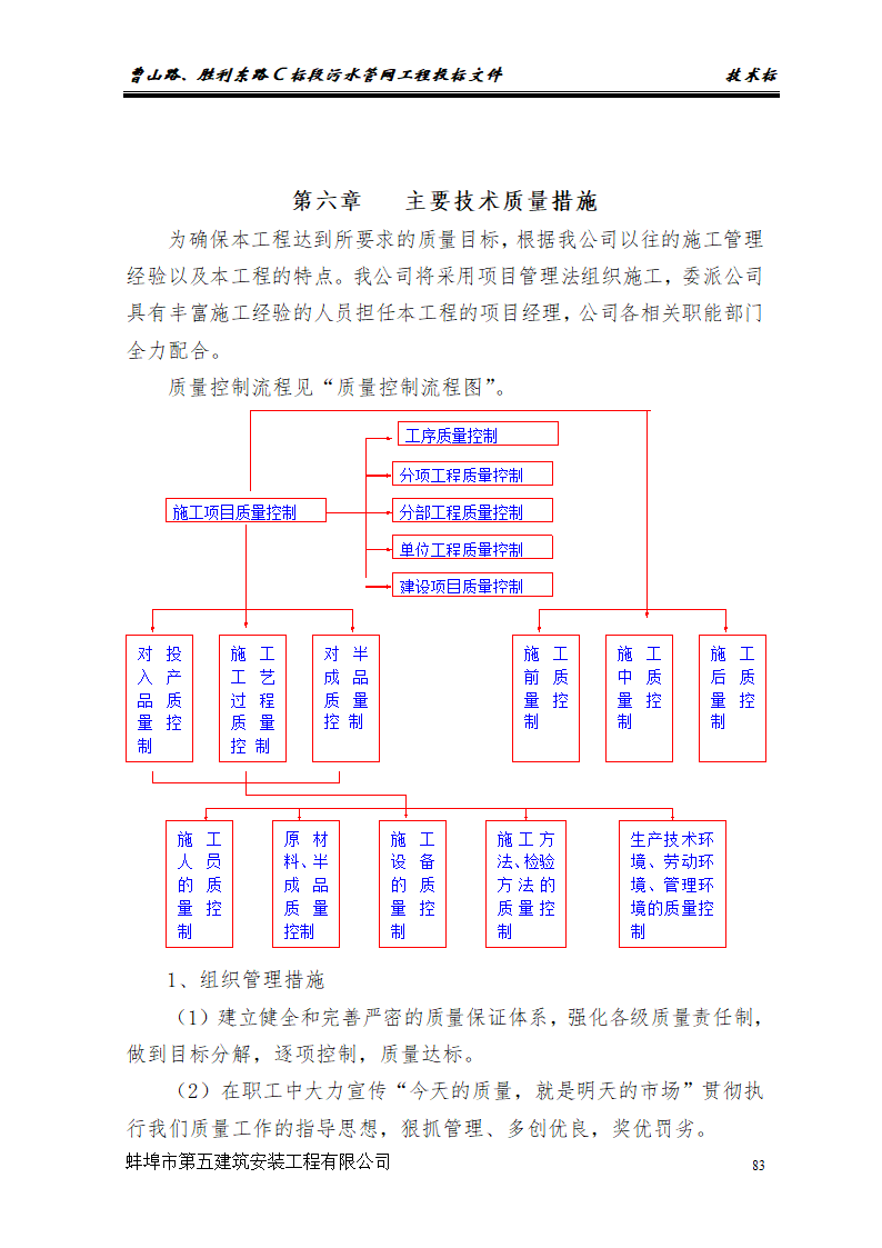 拉管施工工艺第23页