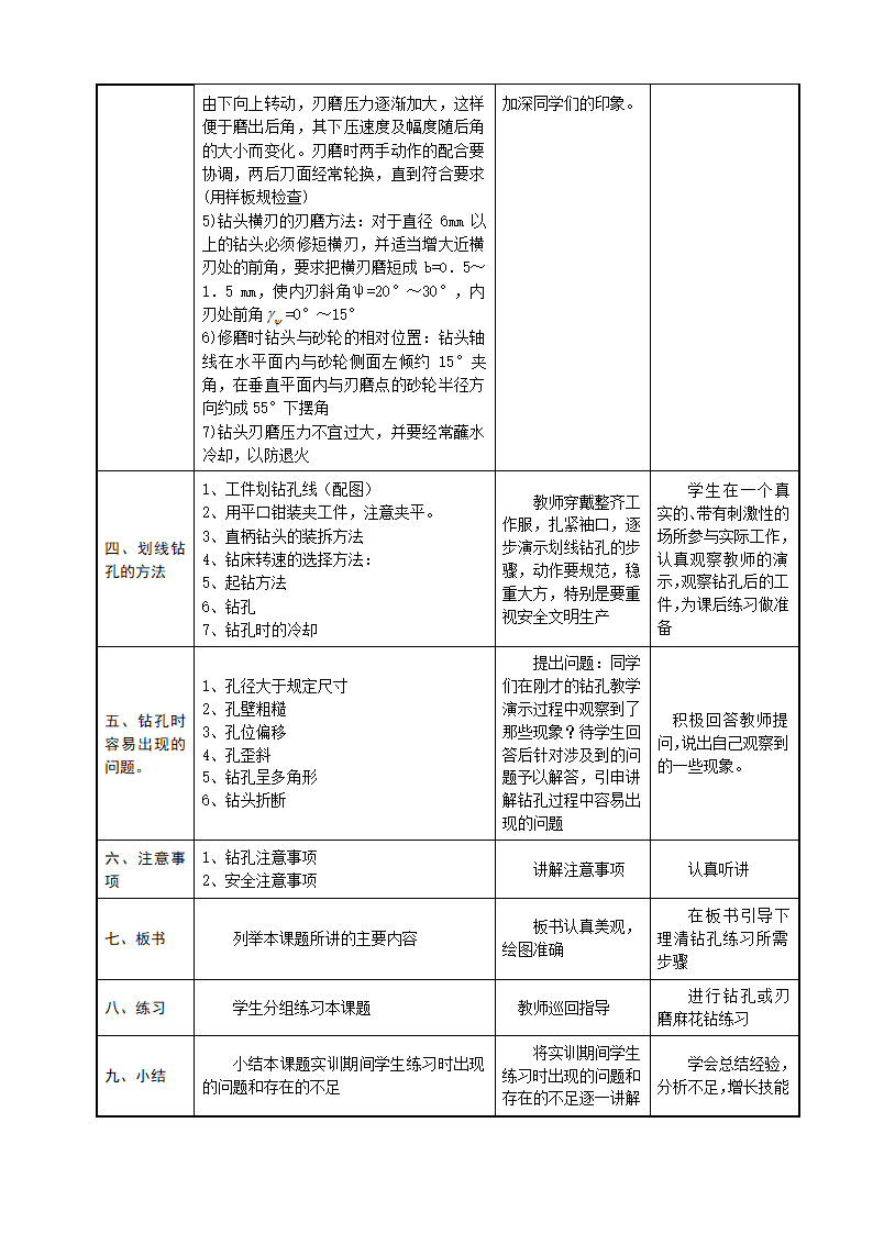 钻孔教案.doc第2页