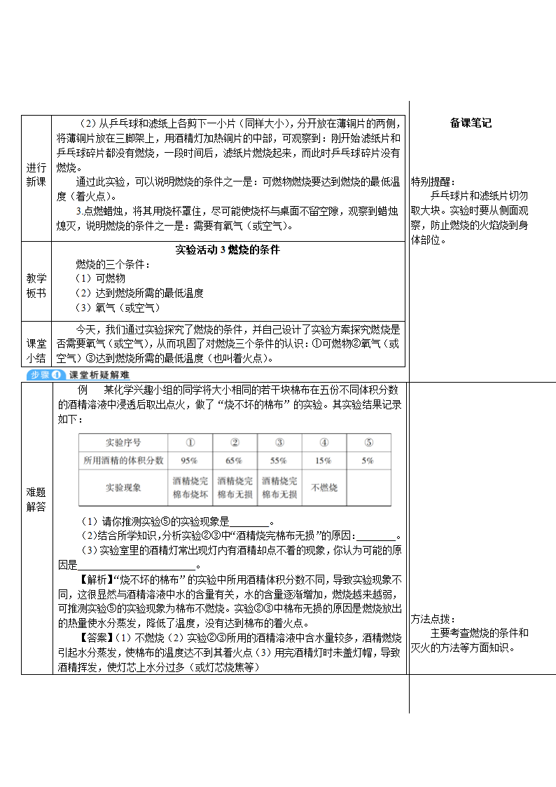 人教版化学九年级上册 实验活动3 燃烧的条件 教案(表格式).doc第2页