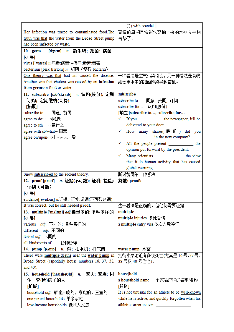 人教版（2019）选择性必修第二册 Unit 1 Science and scientists 词汇  讲义.doc第3页