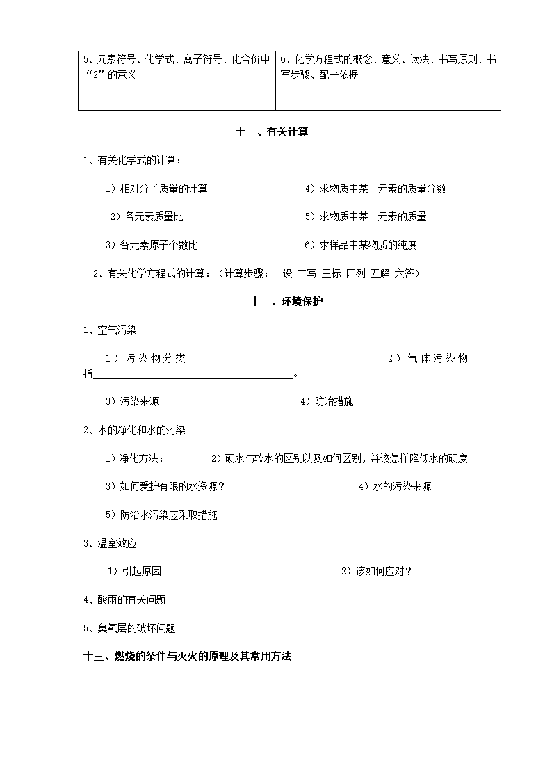 九年级化学上册 知识点期末复习[下学期].doc第4页