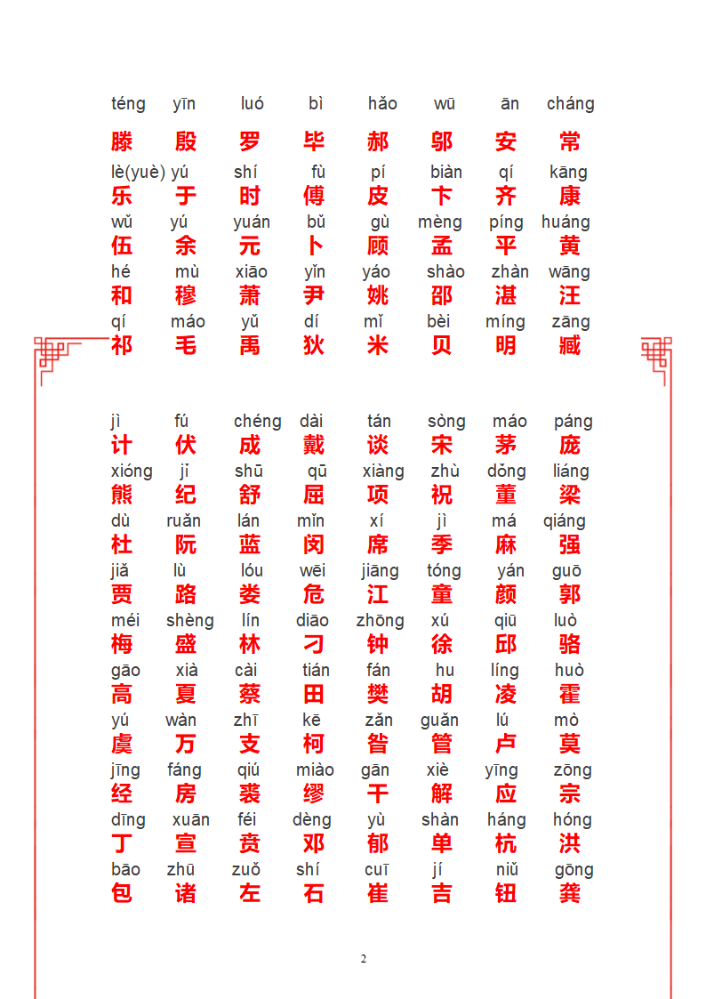 百家姓全文带拼音-A4打印版百家姓注音版.doc第2页