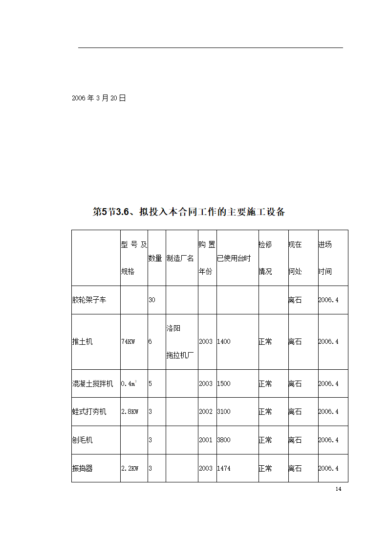 中阳县某小流域淤地坝工程施工方案.doc第14页