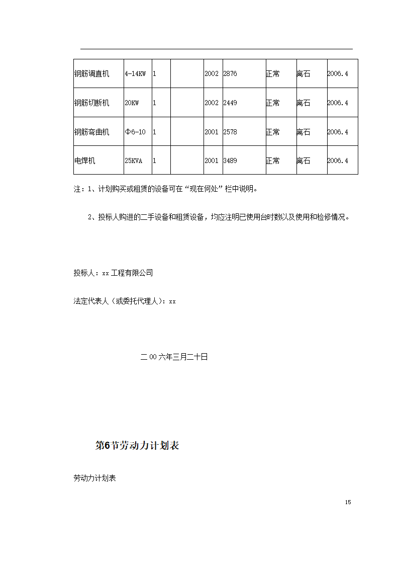 中阳县某小流域淤地坝工程施工方案.doc第15页