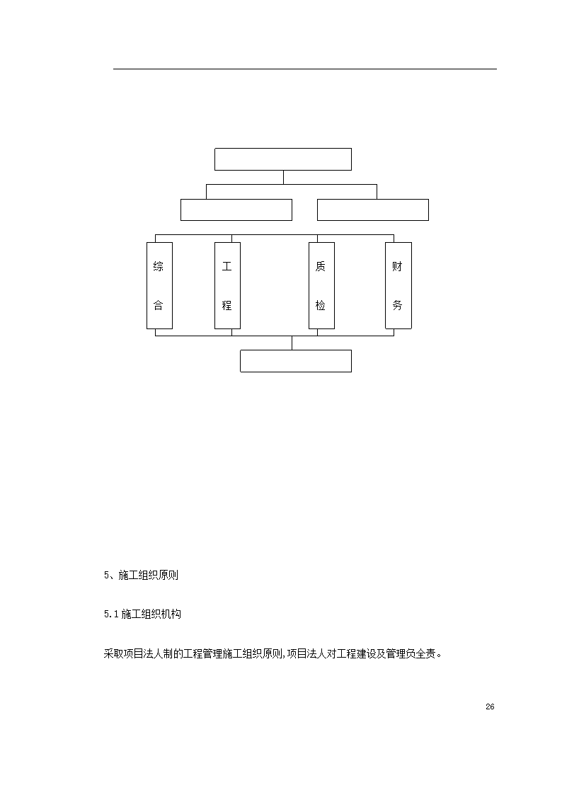 中阳县某小流域淤地坝工程施工方案.doc第26页