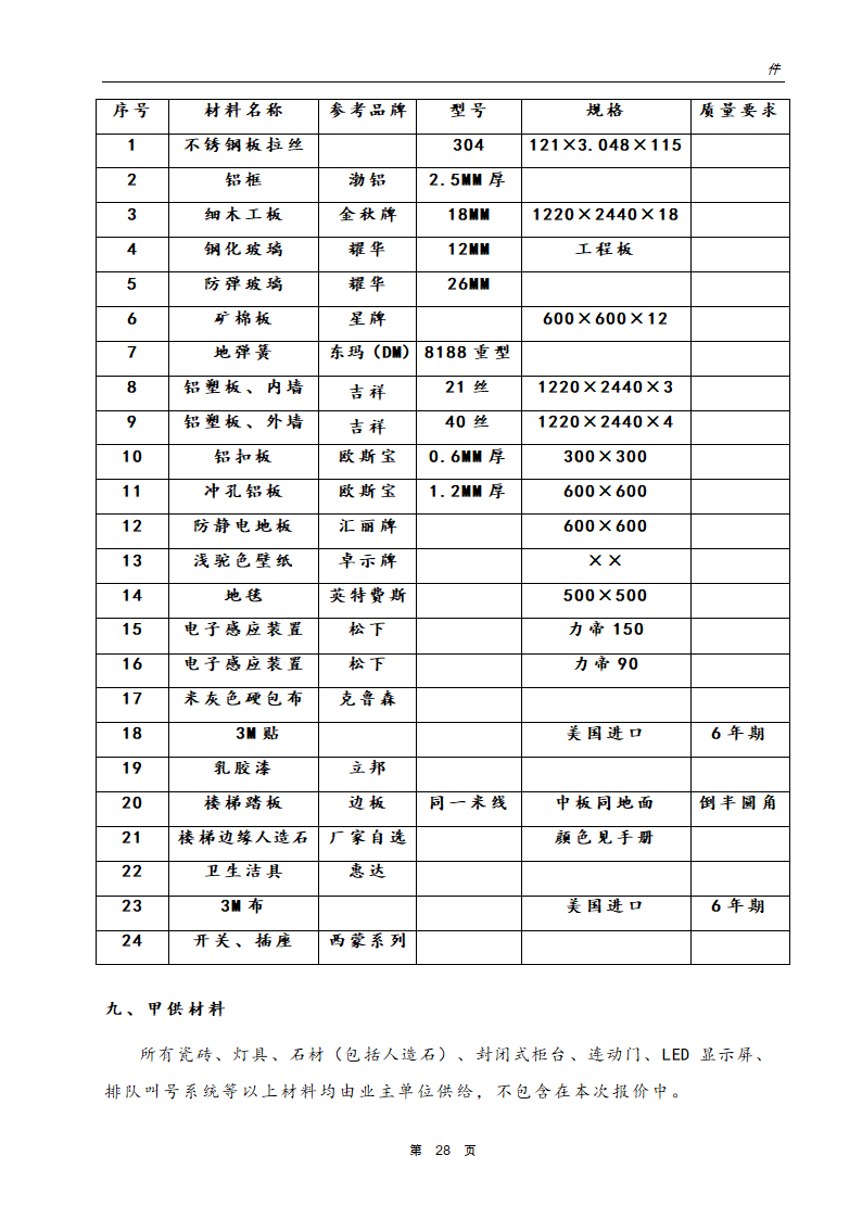 银行网点装饰工程招标文件.doc第29页