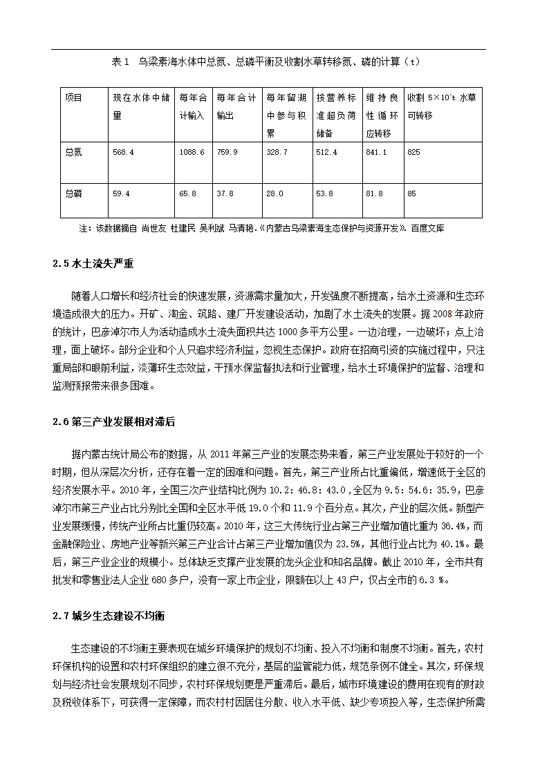 巴彦淖尔市城乡一体化进程中存在的环境问题探析.doc第5页