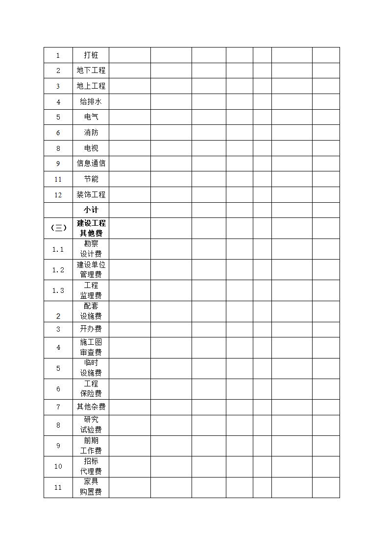 上海市建设工程总体设计文件编制深度规定.doc第24页