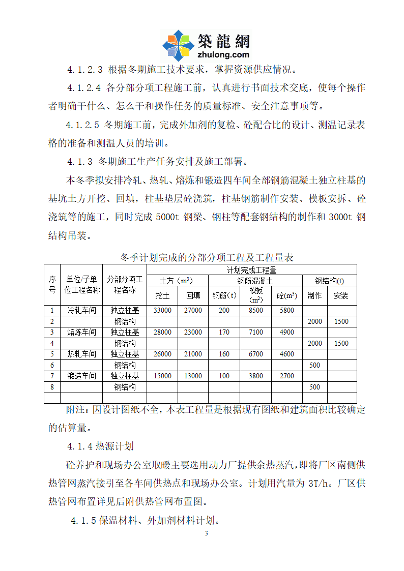 某镍合金板带材生产线工程冬季方案.doc第5页