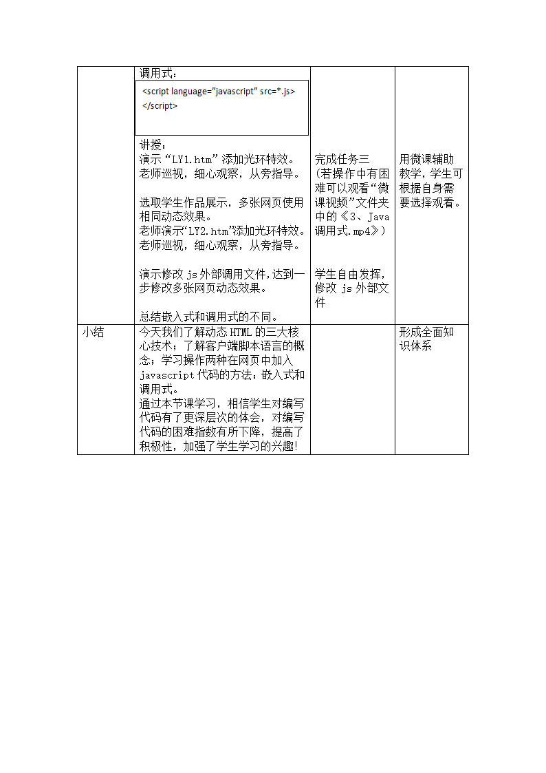 高中信息技术选修3教案-5.2.1 客户端脚本语言1-教科版.doc第3页