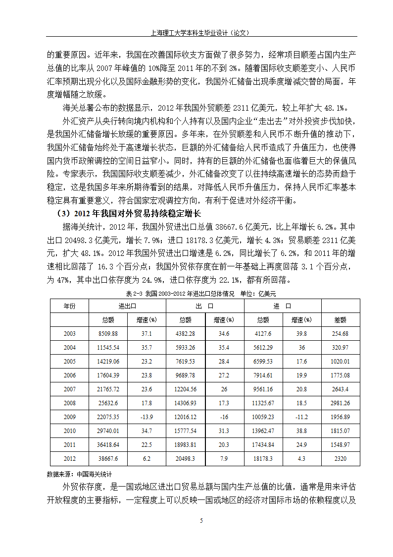 浅谈人民币国际化的路径与政策选择.doc第13页