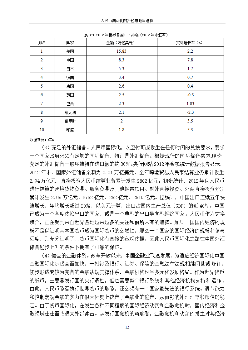 浅谈人民币国际化的路径与政策选择.doc第20页