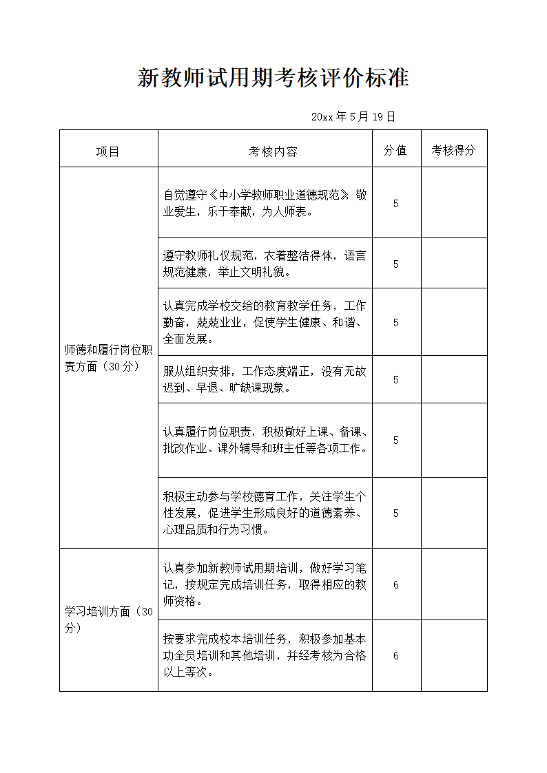 新教师试用期考核评价标准.docx第1页