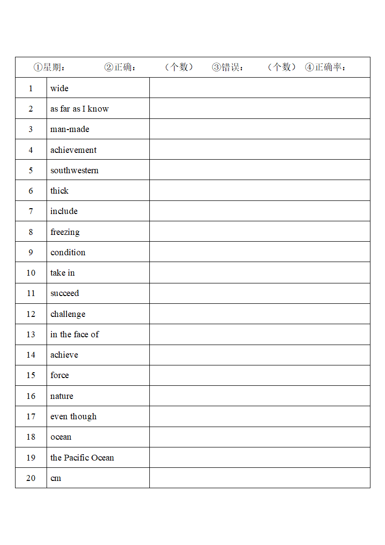 2022年人教版中考复习八年级下册中英词汇默写（第三周）（word版）.doc第3页