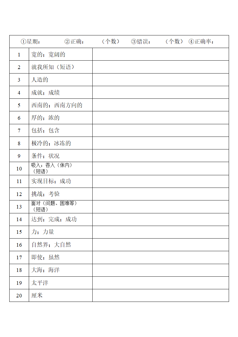 2022年人教版中考复习八年级下册中英词汇默写（第三周）（word版）.doc第4页