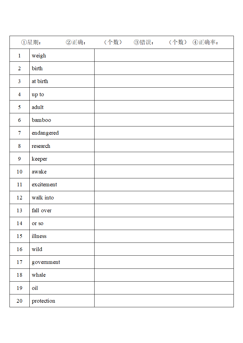 2022年人教版中考复习八年级下册中英词汇默写（第三周）（word版）.doc第5页