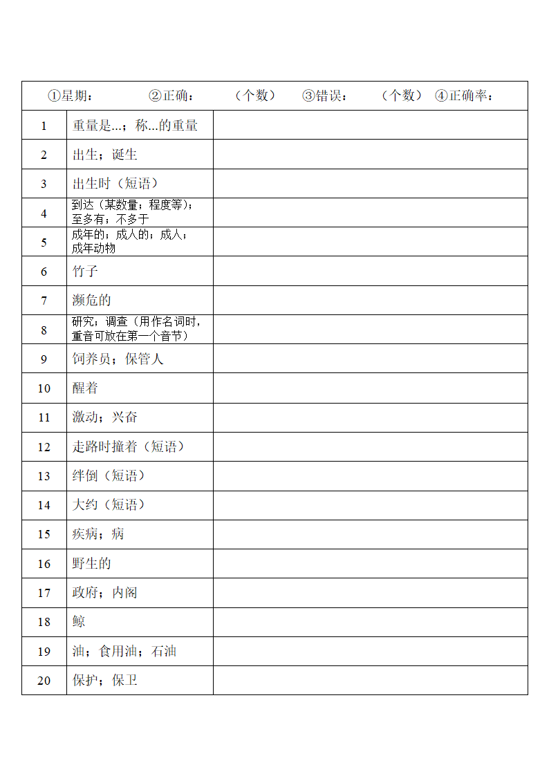 2022年人教版中考复习八年级下册中英词汇默写（第三周）（word版）.doc第6页