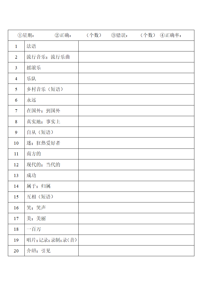 2022年人教版中考复习八年级下册中英词汇默写（第三周）（word版）.doc第10页