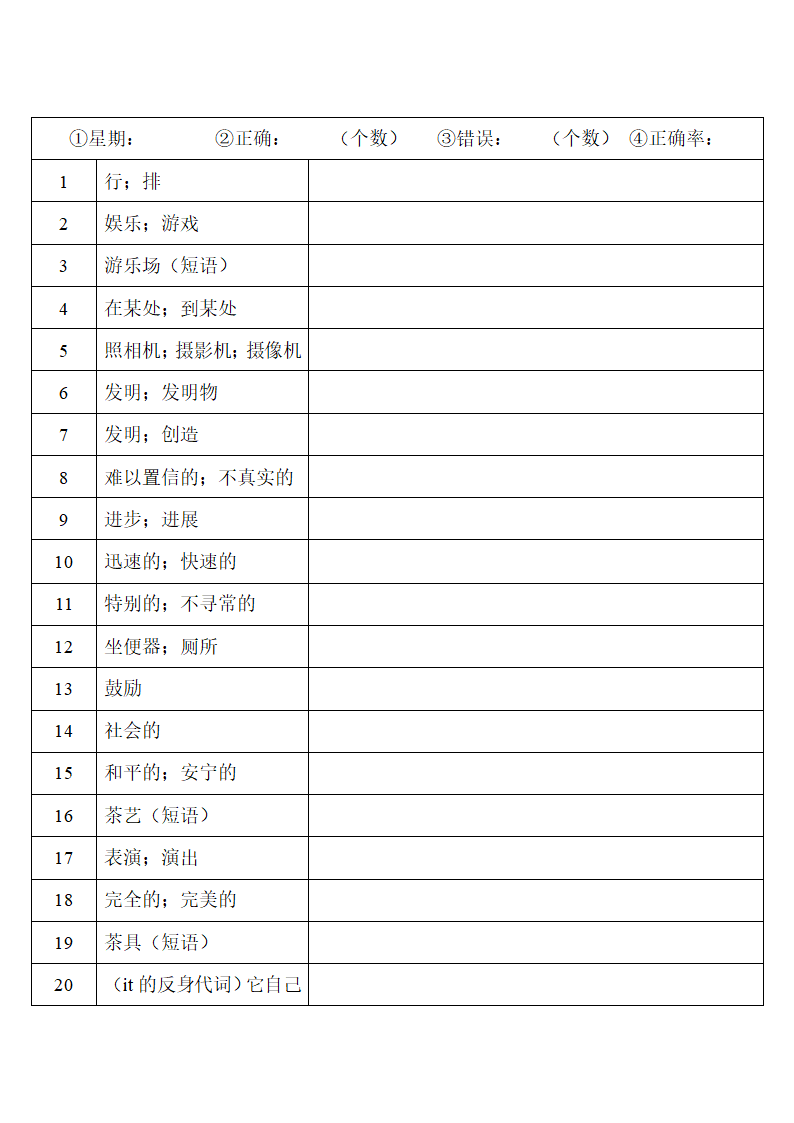 2022年人教版中考复习八年级下册中英词汇默写（第三周）（word版）.doc第12页