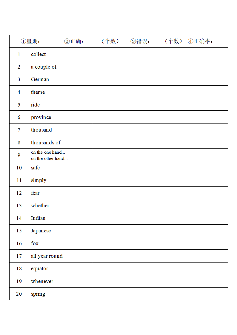 2022年人教版中考复习八年级下册中英词汇默写（第三周）（word版）.doc第13页