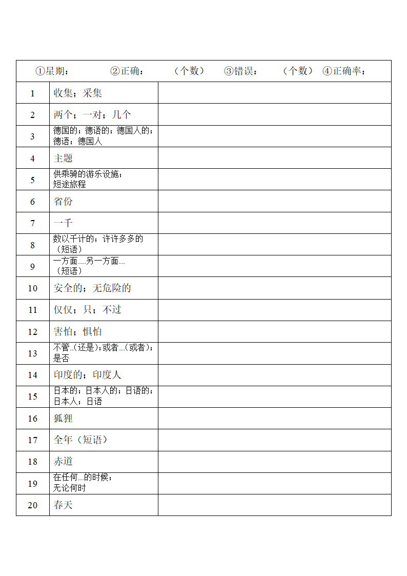 2022年人教版中考复习八年级下册中英词汇默写（第三周）（word版）.doc第14页