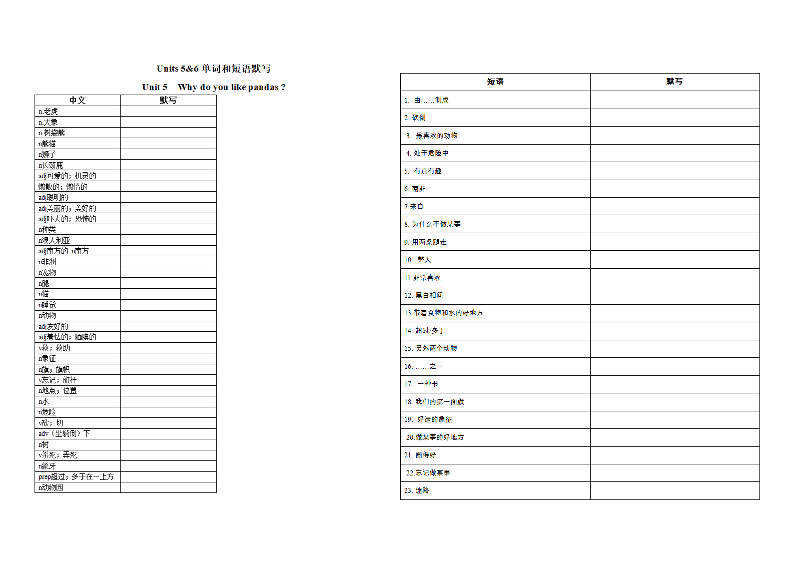 Units5-6单词&短语默写 2021-2022学年人教版七年级英语下册（含答案）.doc第1页