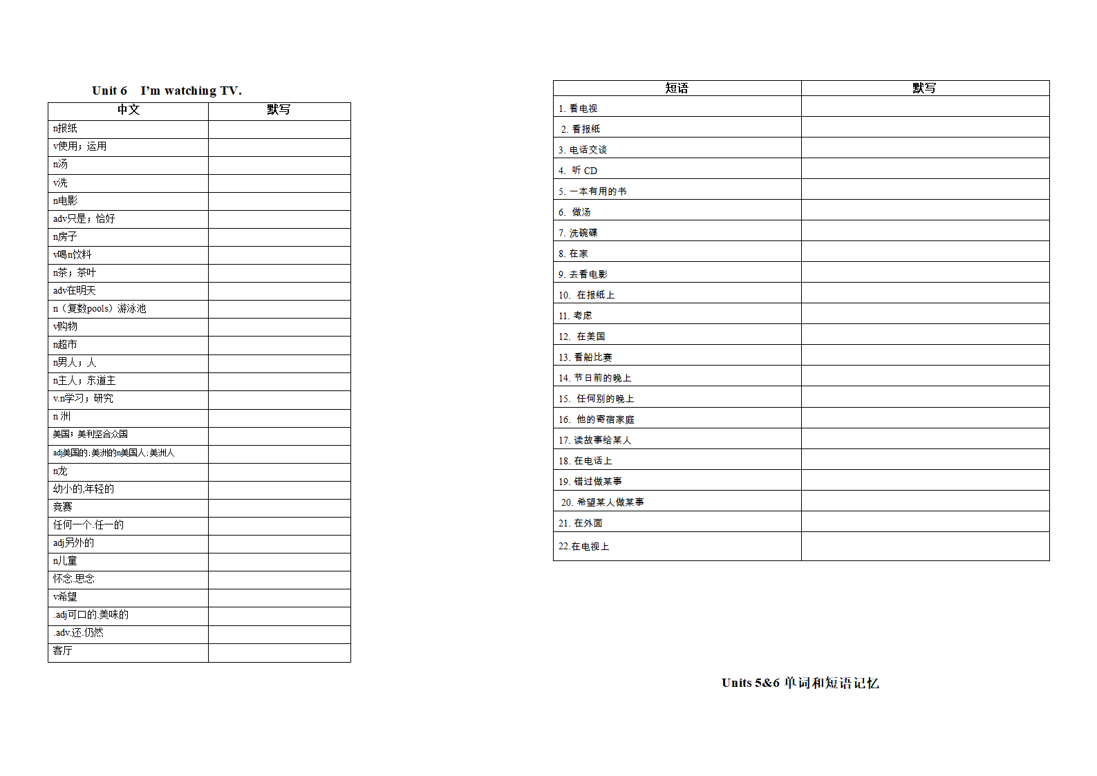 Units5-6单词&短语默写 2021-2022学年人教版七年级英语下册（含答案）.doc第2页